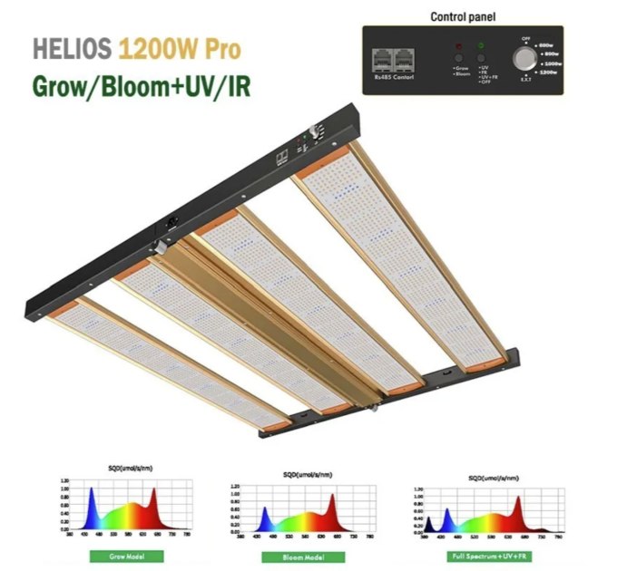  Лампа для растений LED Sun Spirit HELIOS Series 1200W Pro Grow/Bloom+UV/IR
