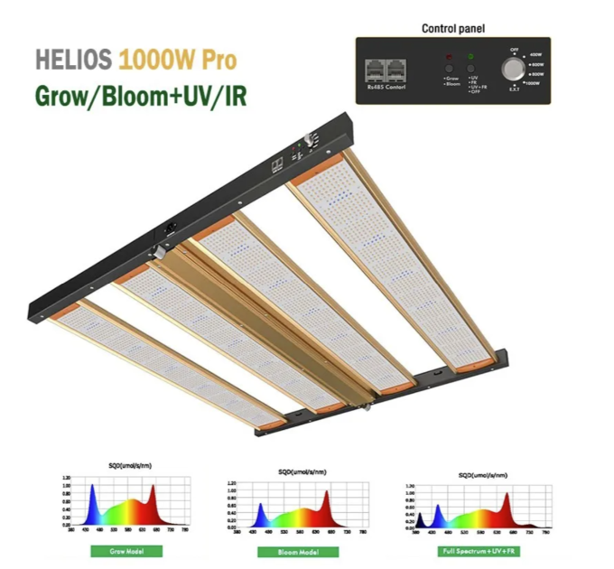 Лампа для растений LED Sun Spirit HELIOS Series 1000W Pro Grow/Bloom+UV/IR