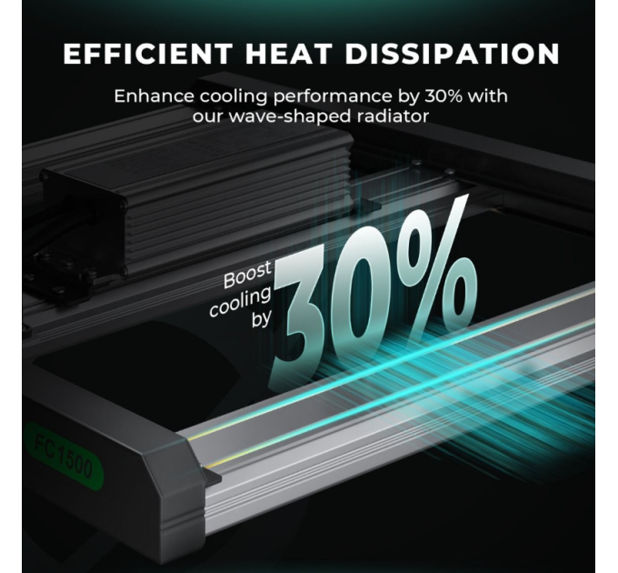 Світлодіодний світильник для вирощування Mars Hydro FC3000-EVO Samsung LM301H EVO 300W + повний спектр для вегетації та цвітіння