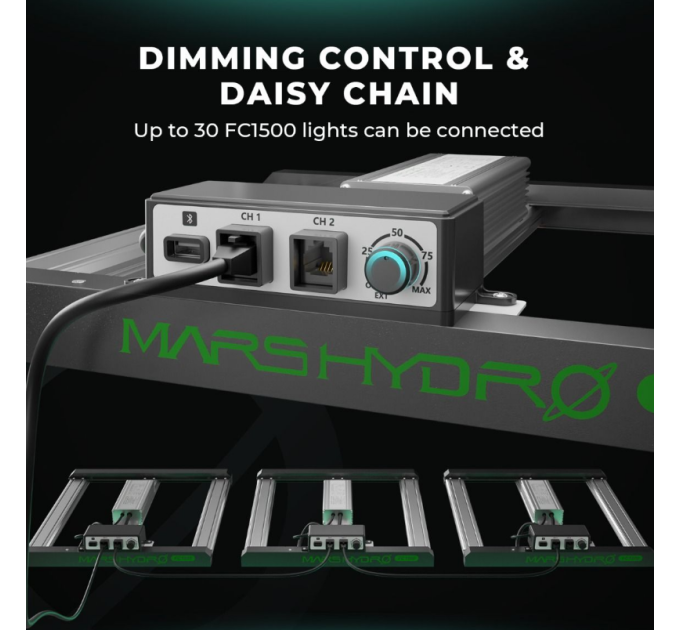 Світлодіодний світильник для вирощування Mars Hydro FC3000-EVO Samsung LM301H EVO 300W + повний спектр для вегетації та цвітіння