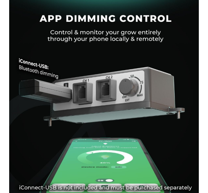 Світлодіодний світильник для вирощування Mars Hydro FC3000-EVO Samsung LM301H EVO 300W + повний спектр для вегетації та цвітіння