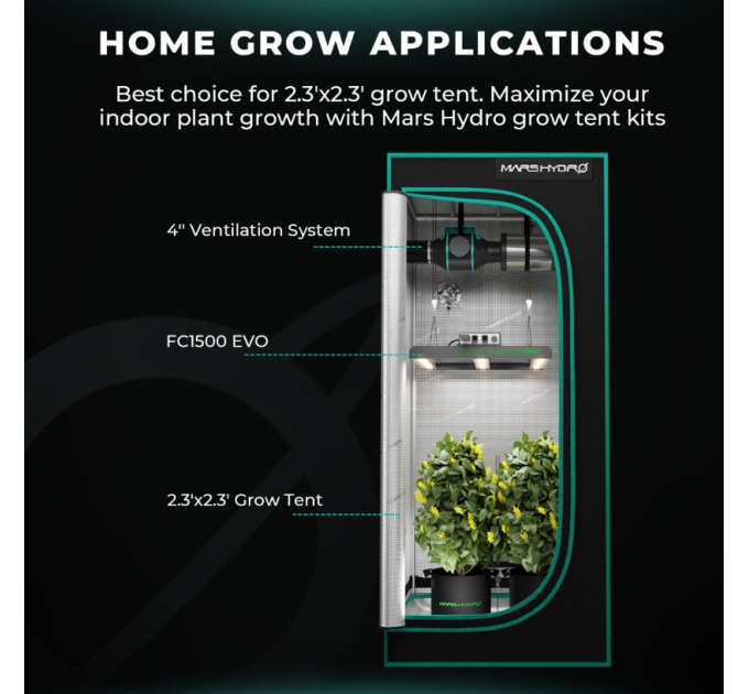 Світлодіодний світильник для вирощування Mars Hydro FC1500-EVO Samsung LM301H EVO 150W + повний спектр для намету 70x70 см