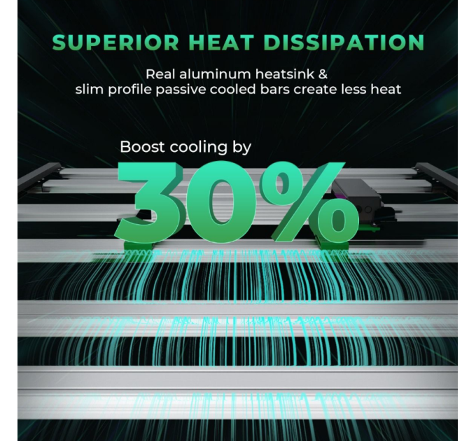 Світлодіодний світильник для вирощування Mars Hydro Smart Dimmable FC-E4800 Bridgelux 480W + повний спектр для великих площ