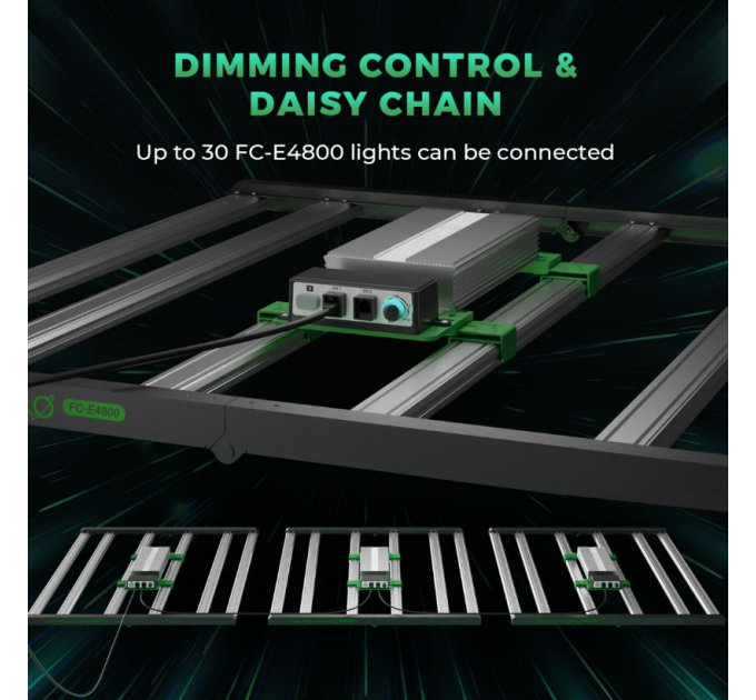 Світлодіодний світильник для вирощування Mars Hydro Smart Dimmable FC-E4800 Bridgelux 480W + повний спектр для великих площ