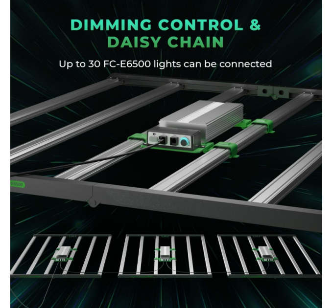 Світлодіодний світильник для вирощування Mars Hydro Smart Dimmable FC-E6500 BridgeLux 730W + повний спектр для комерційного гровінгу