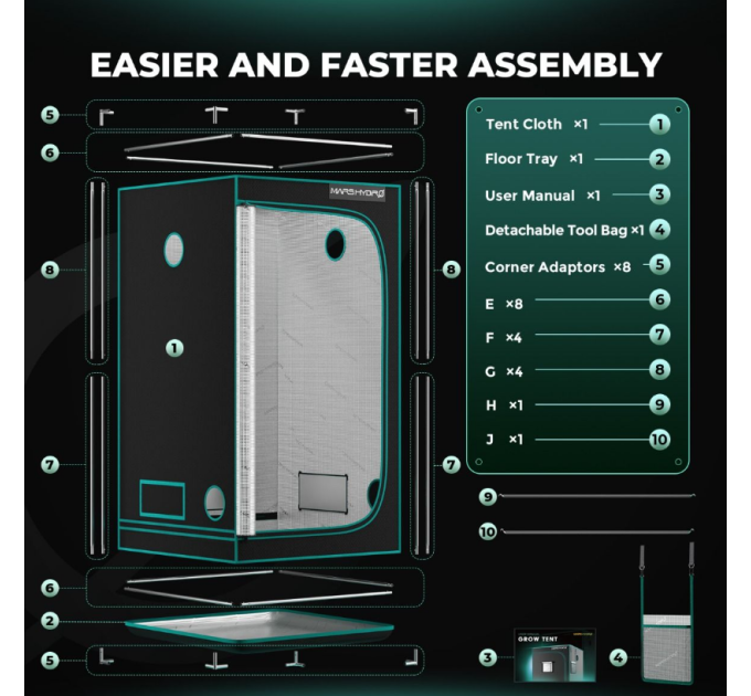 Гідропонний намет для вирощування -80x80x160 см