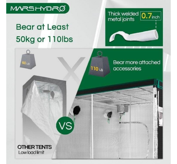 Гроубокс Mars Hydro 120x90x180 см