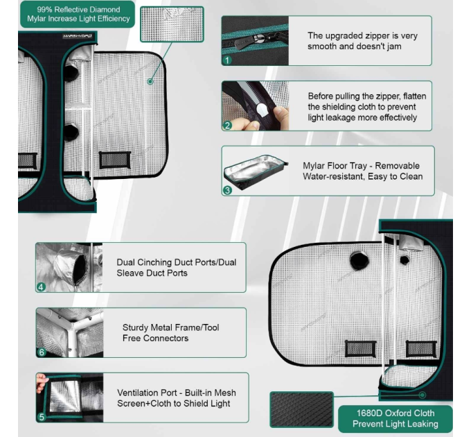 Гроубокс Mars Hydro 120x90x180 см