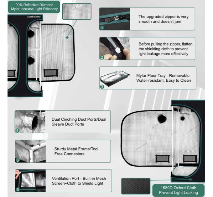 Гроубокс Mars Hydro 2-in-1 90X60X140 cm