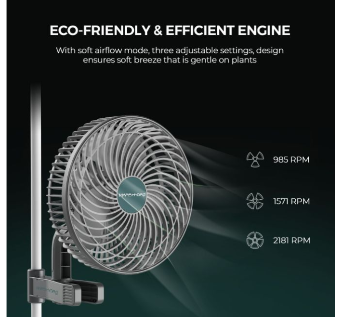 Комплект вентиляторів Mars Hydro 15см з inline-корпусом та контролером швидкості