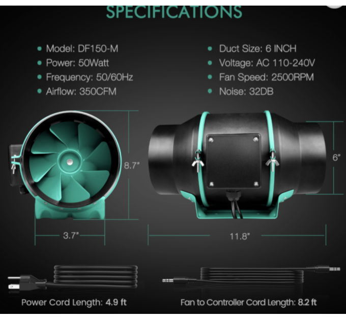 DF150-S канальний вентилятор з виносним контролером Mars Hydro