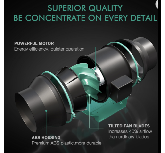 DF150-S канальний вентилятор з виносним контролером Mars Hydro