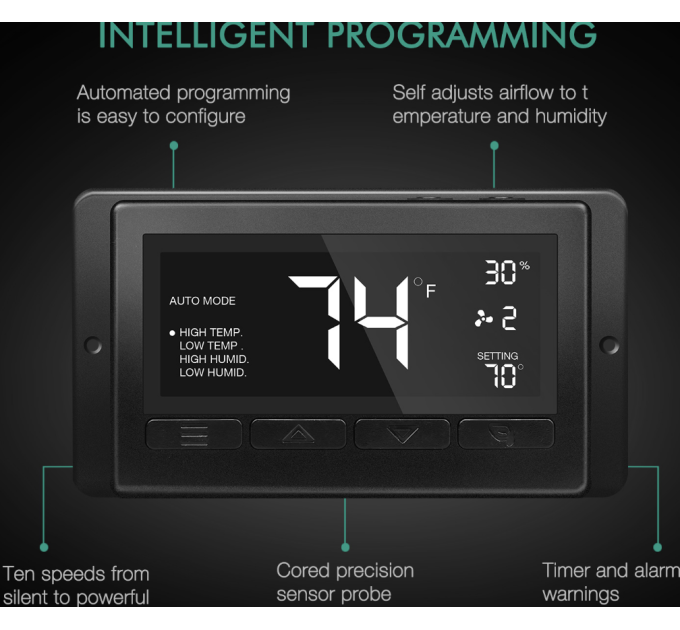 DF150-S канальний вентилятор з виносним контролером Mars Hydro