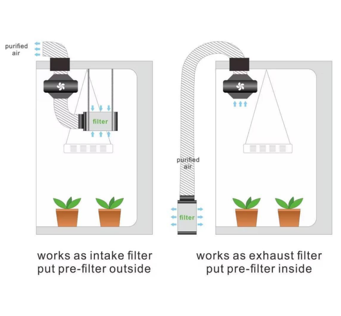 Вугільний фільтр Sun Spirit 100 мм, (160/240 м3/год)