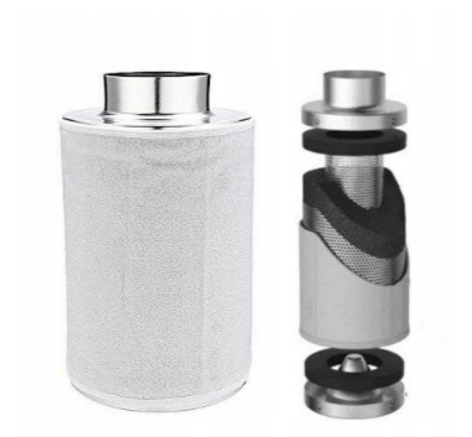 Фільтр вугільний ECO VF 200 мм (820/1290м3)