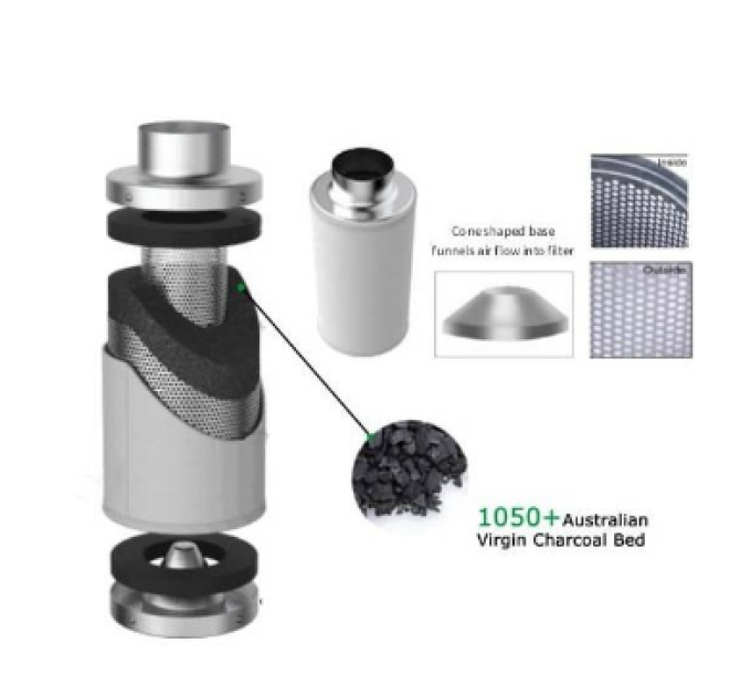 Фільтр вугільний ECO VF 200 мм (820/1290м3)