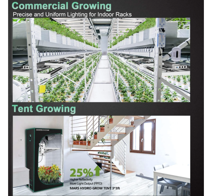 LED лампа Mars Hydro FC 3000 Led Grow Light Full Spectrum S300W