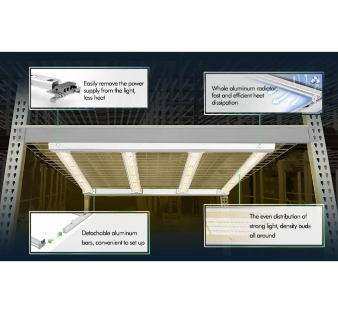 LED лампа Mars Hydro FC 3000 Led Grow Light Full Spectrum S300W