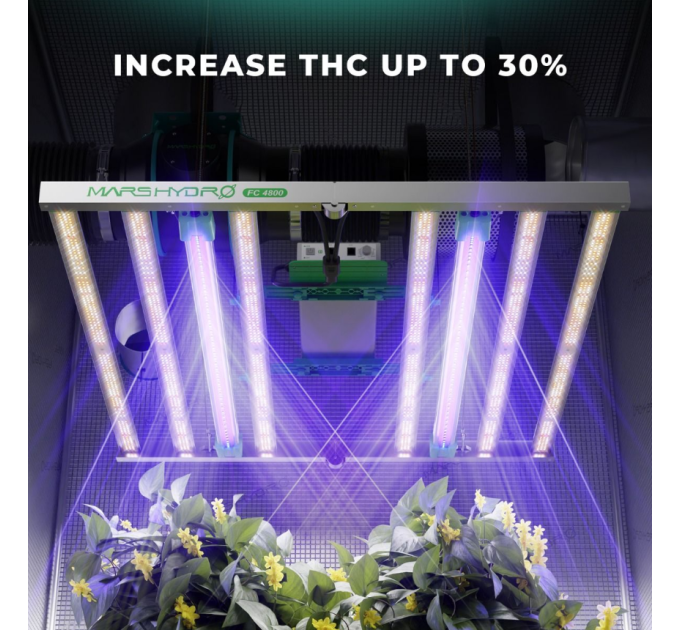 Светодиодный светильник Adlite UV30 UV Supplemental LED Grow Light Bar (2-Pack)