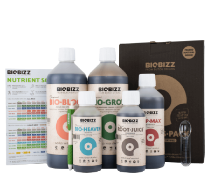 Комплект добрив BIOBIZZ Starters Pack New