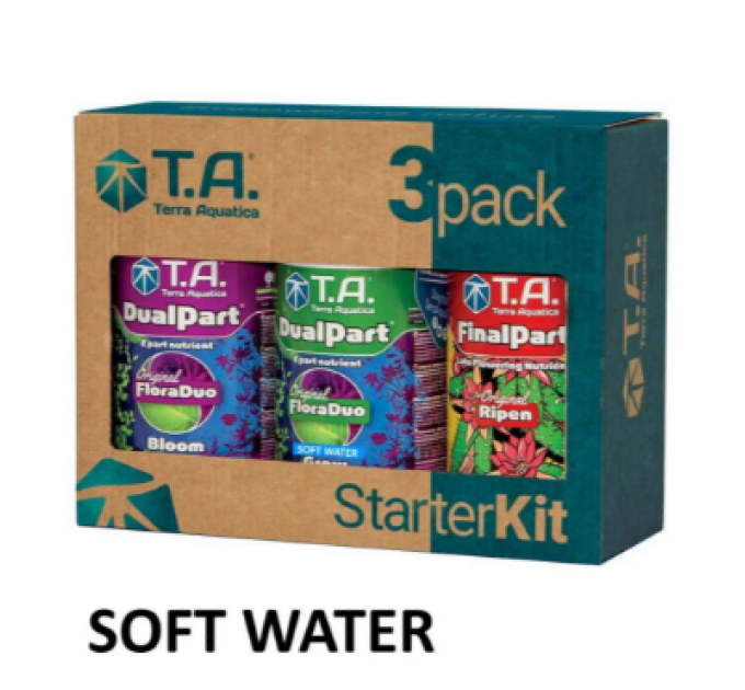 Комплект добрив Terra Aquatica (GHE) Tripack FloraDuo SW