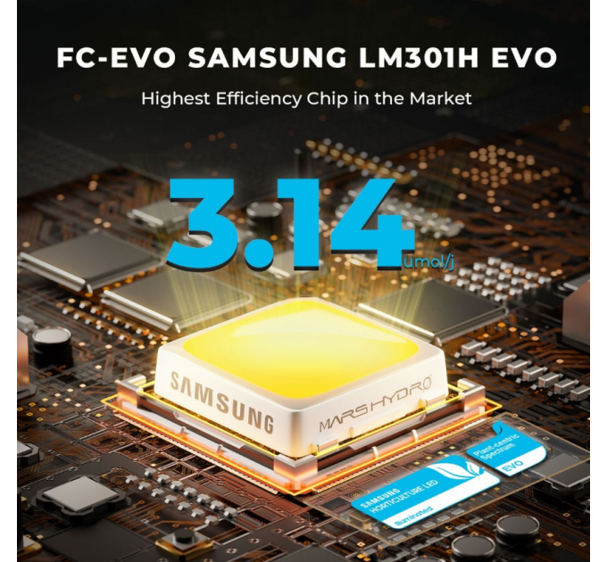 Світлодіодний світильник для вирощування Mars Hydro FC3000-EVO Samsung LM301H EVO 300W + повний спектр для вегетації та цвітіння