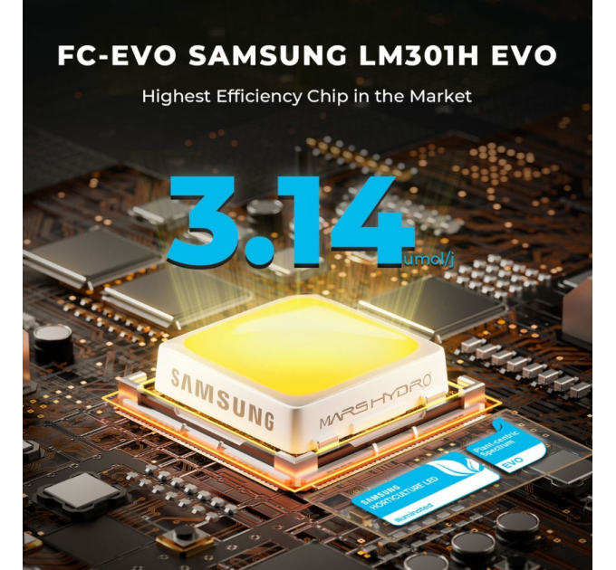 Світлодіодний світильник для вирощування Mars Hydro FC 1200W-EVO Smart LED Grow Light Samsung LM301H EVO 1200W + повний спектр для комерційного вирощування з CO2