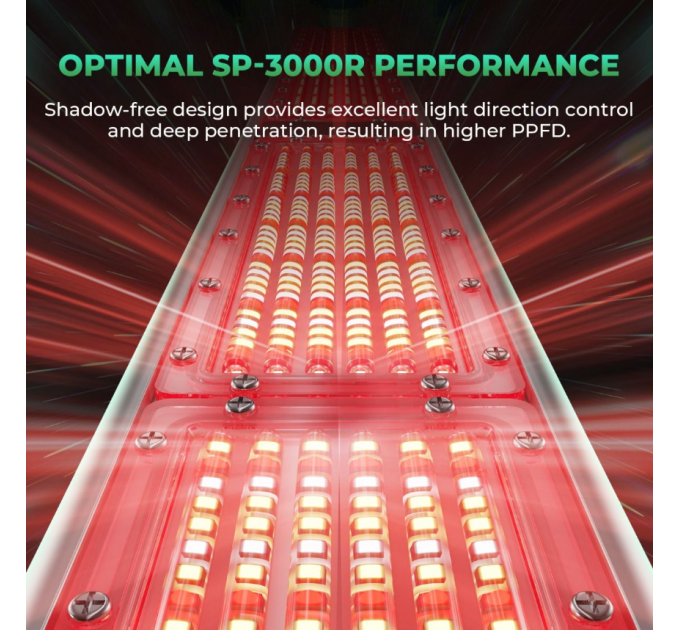 Світлодіодний світильник для вирощування New Mars Hydro SP 3000R 650-665nm Red Spectrum LED Grow Light для теплиць (додаткове та верхнє освітлення)