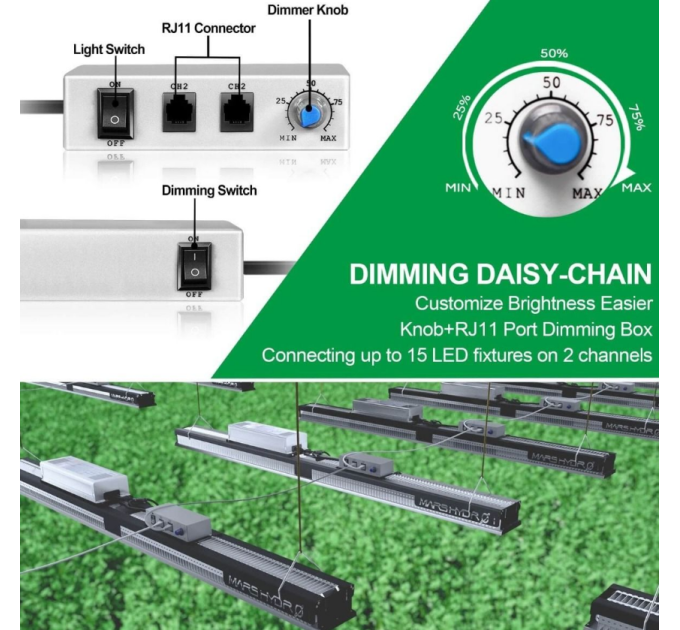 Mars Hydro SP 6500 Samsung LM301B 650W