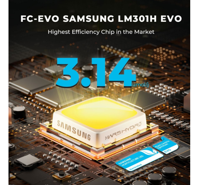 Светодиодный светильник для выращивания Mars Hydro FC 4000-EVO Samsung LM301H EVO 320W + полный спектр для палатки 2x4