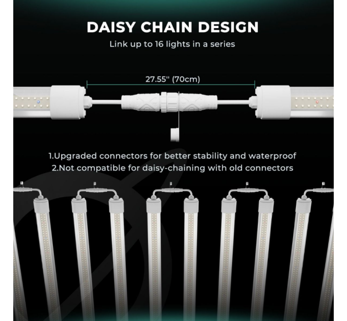 Світлодіодний світильник VG80 80W Under Canopy для вирощування кімнатних рослин та вегетації