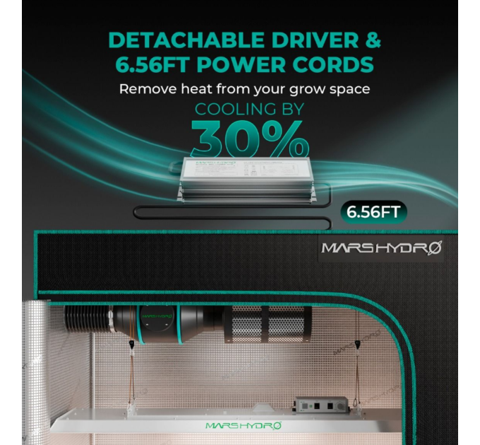 Светодиодная лампа Mars Hydro TSL 2000 Full Spectrum Dimmable 300 Вт + полный спектр для 120х60 палатки