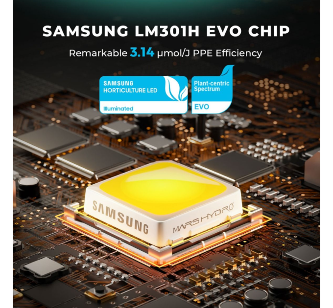 Світлодіодний світильник для вирощування Mars Hydro FC1500-EVO Samsung LM301H EVO 150W + повний спектр для намету 70x70 см