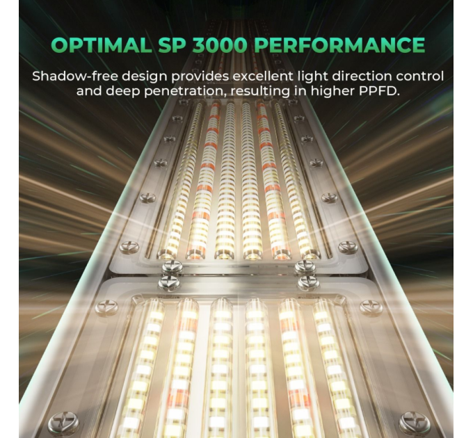 Світлодіодний світильник для вирощування Mars Hydro SP 3000 Full Spectrum 300W + повний спектр для високоінтенсивного освітлення