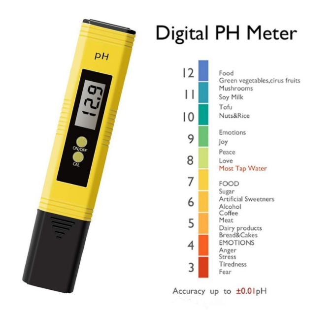 Digital pH metre з калібруванням