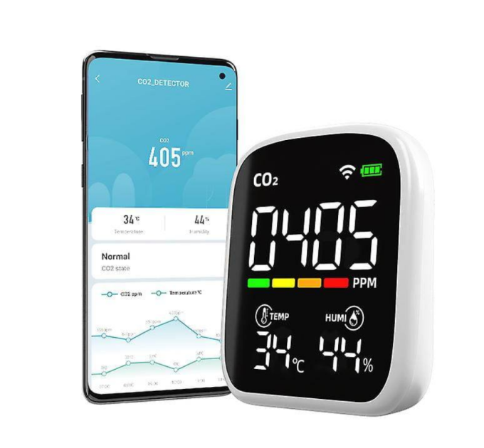 Монітор СО2, аналізатор повітря, температури і вологості, датчик NDIR