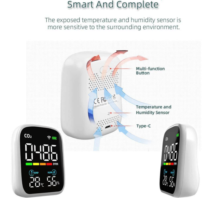 Монітор СО2, аналізатор повітря, температури і вологості, датчик NDIR
