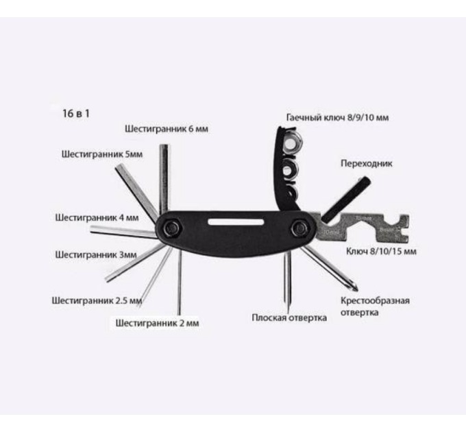 Мультитул для системи «стіл-стелаж модульний»