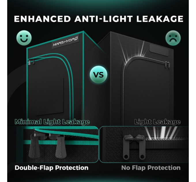 Гідропонний намет для вирощування -70x70x160 см