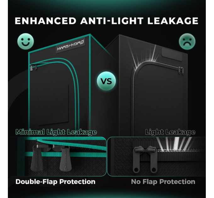 Гідропонний намет 240х120см для вирощування -240x120x200 см