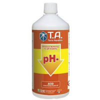 Регулятор кислотності Terra Aquatica pH Down (500ml)
