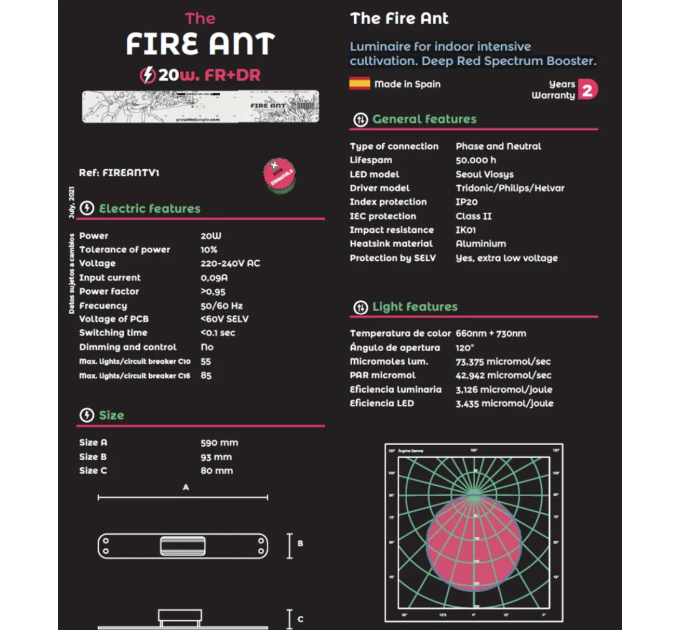 LED лампа THE FIRE ANT DR+FR 20W RED BOOSTER, the Jungle