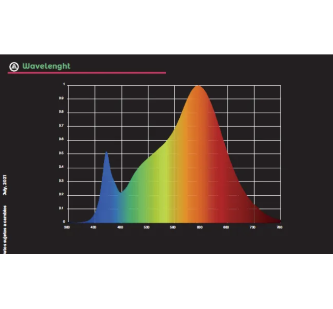 LED лампа THE JACKSON LITE 100W V1, Jungle (без диммінгу)