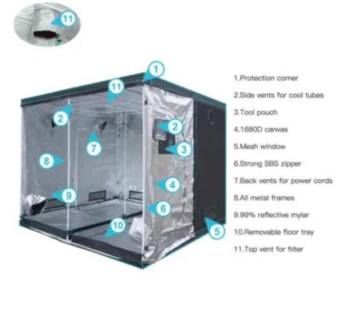 Гроубокс Mars Hydro 240x240x200 см