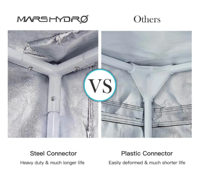 Гроубокс Mars Hydro 240x240x200 см