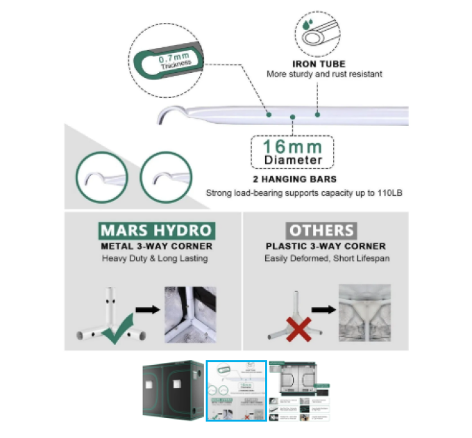 Гроубокс Mars Hydro 300x150x200 см