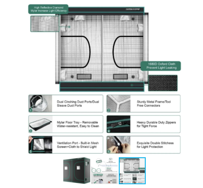 Гроубокс Mars Hydro 300x150x200 см