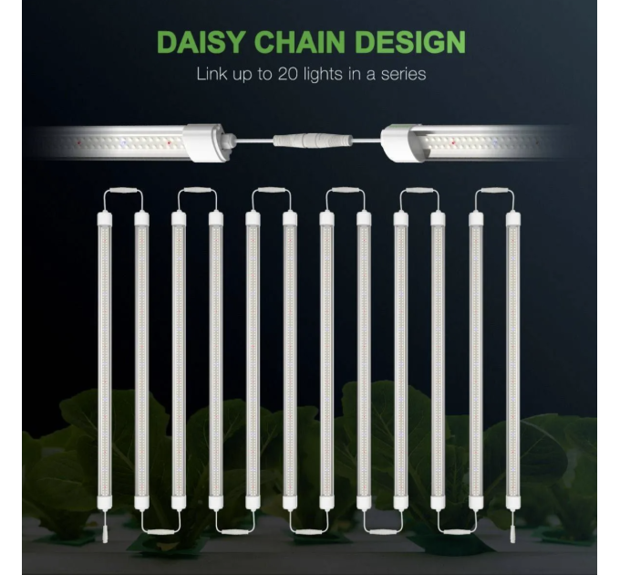 Світильник для розсади Mars Hydro VG80