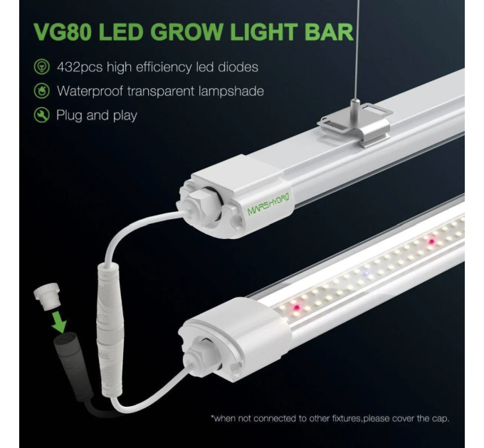 Світильник для розсади Mars Hydro VG80