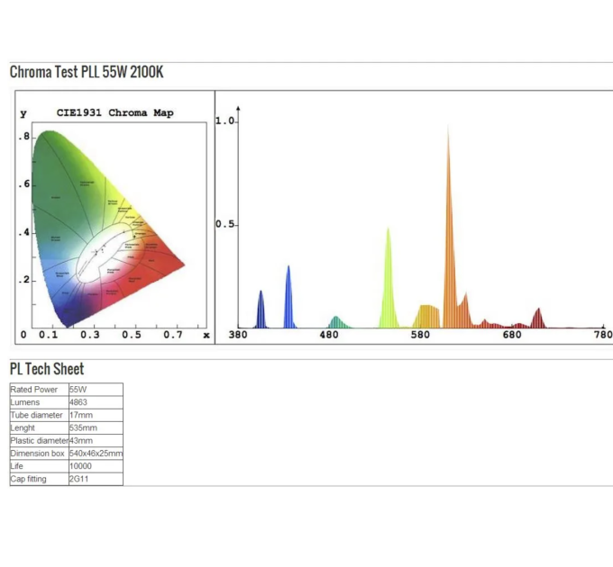Фітолампа Phytolite Neon Agro 2100°K 55w